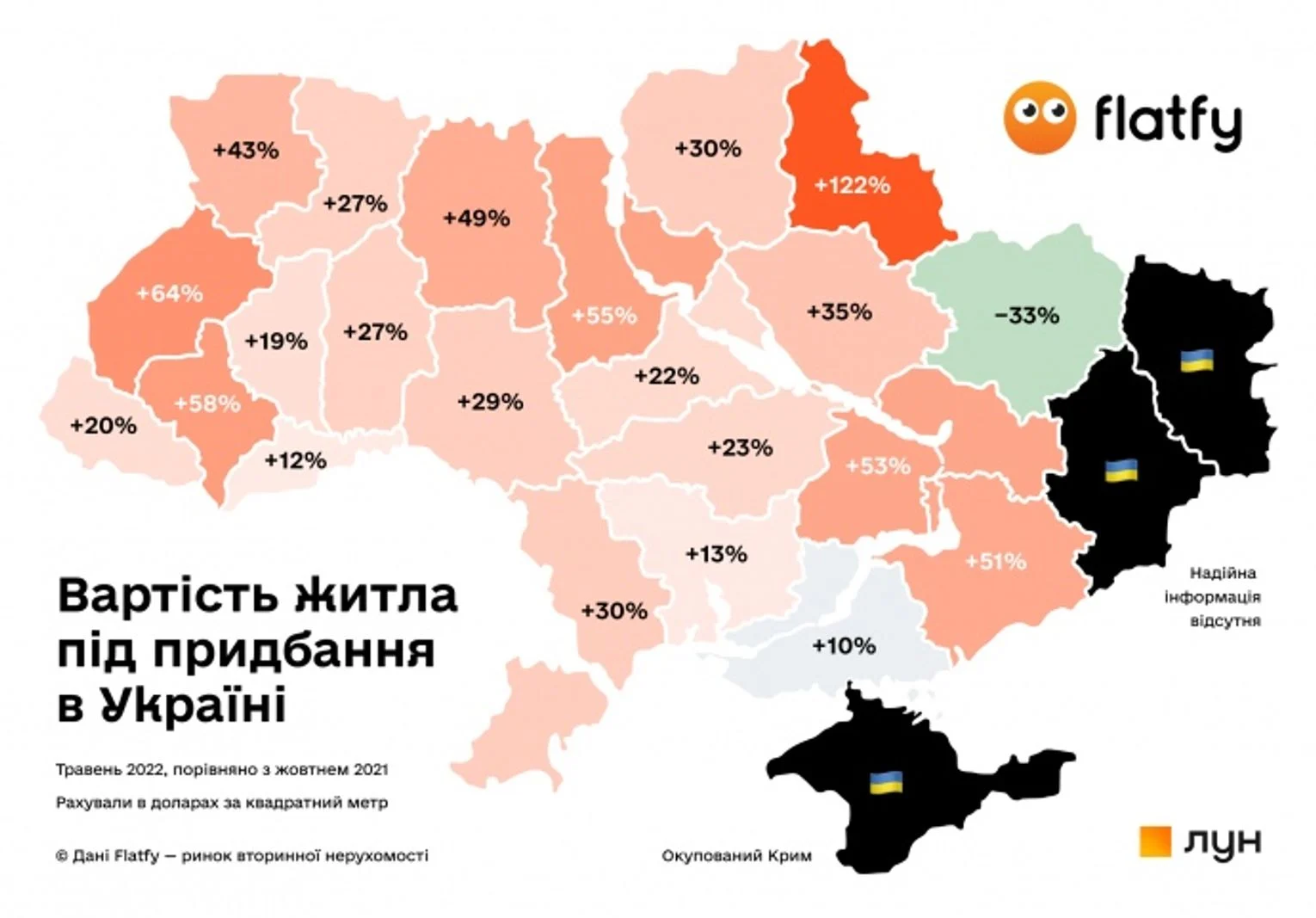 Недвижимость украины коттедж в испании купить